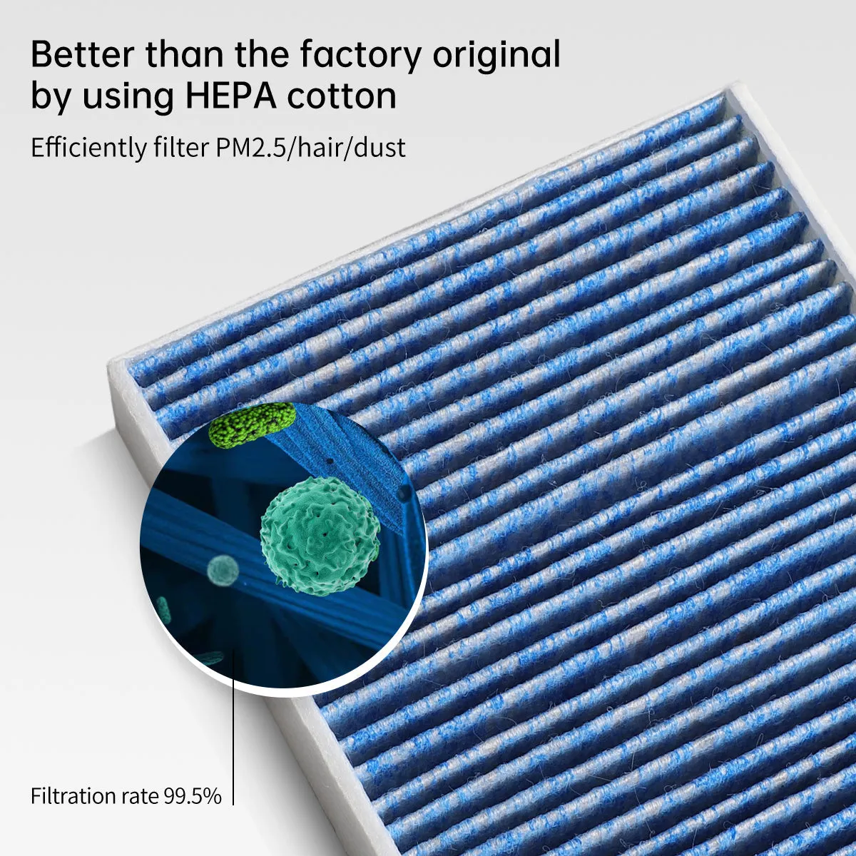 HEPA Activated Carbon Air Filter for Tesla Model 3 & Y